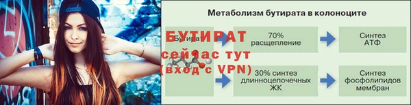 дистиллят марихуана Армянск